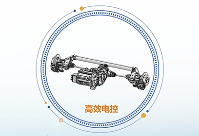 电车3